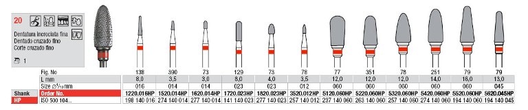 Freza HM 5420.060HP