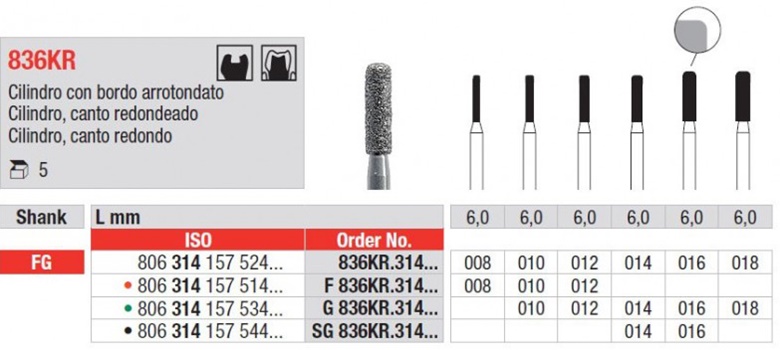 Svrdlo dijamantno F836KR.314.010 5kom