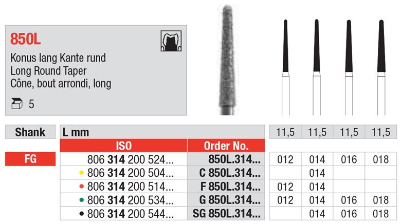 Svrdlo dijamantno G850L.018.314 5kom