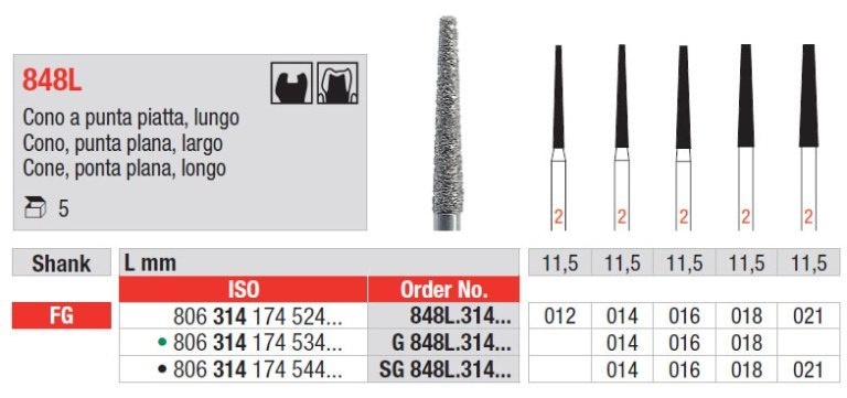 Svrdlo dijamantno SG848L.016.314 5kom