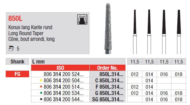 Svrdlo dijamantno SG850L.018 5kom